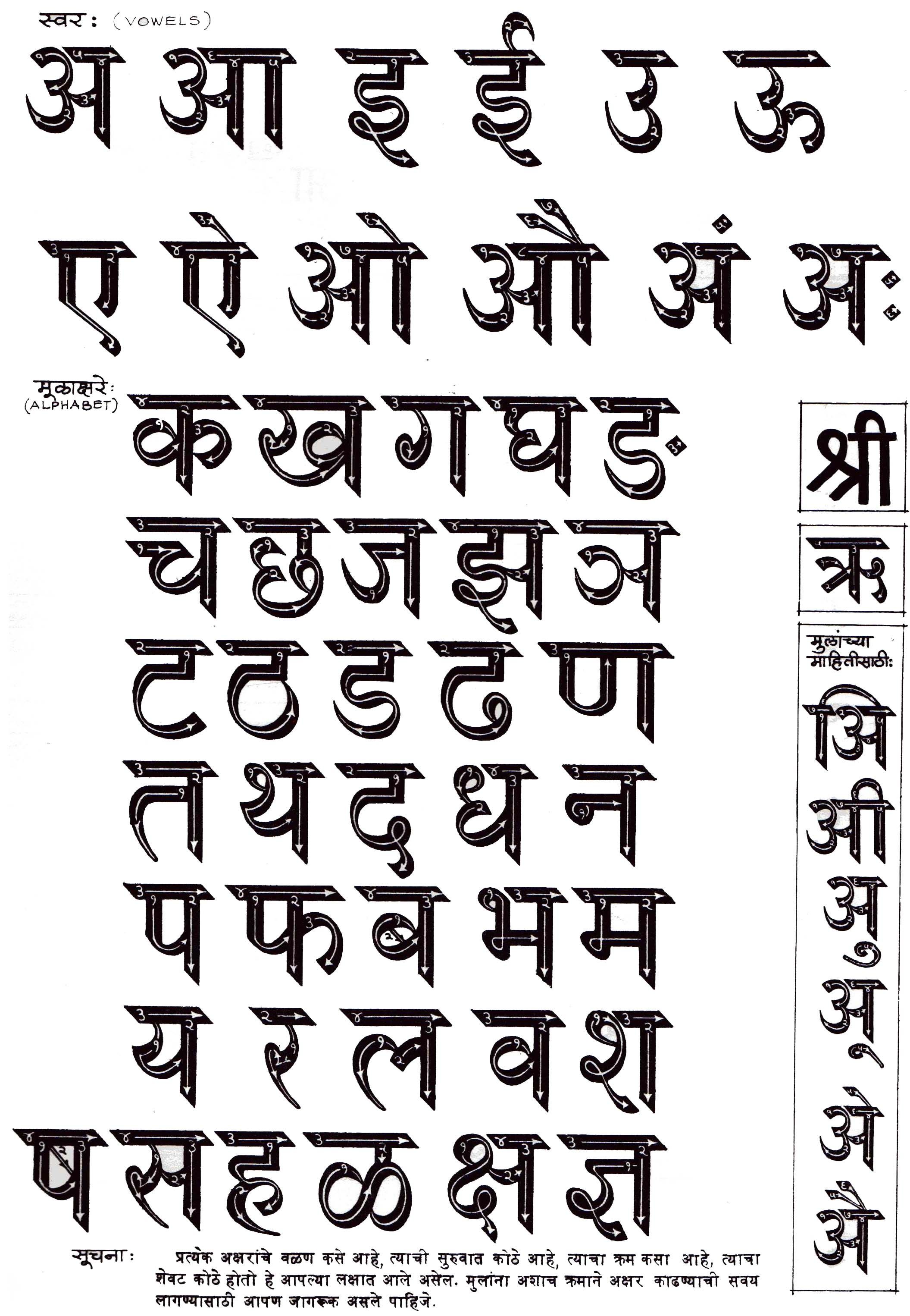 indian font english